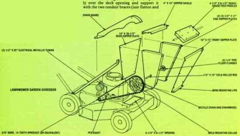 Build a Compost Shredder Chipper Image